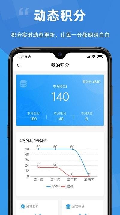 点赞积分app下载,点赞积分,办公app,管理app